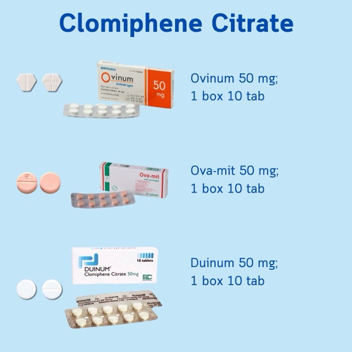 枸橼酸氯米芬(Clomiphene Citrate)— Ovinum、Ova-mit、Duinum