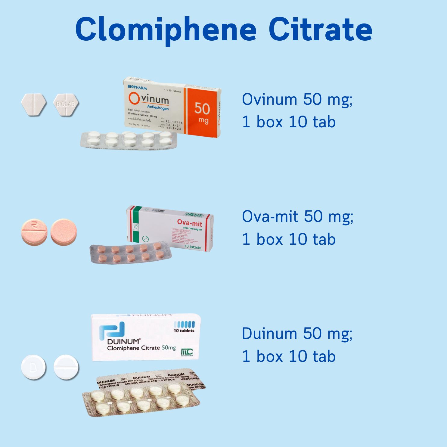 枸橼酸氯米芬(Clomiphene Citrate)— Ovinum、Ova-mit、Duinum
