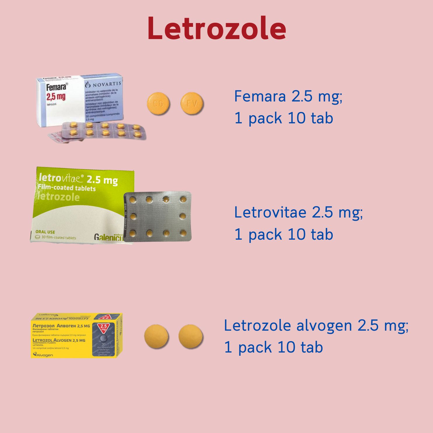 来曲唑(Letrozole)— Femara、Letrovitae、Letrozole Alvogen