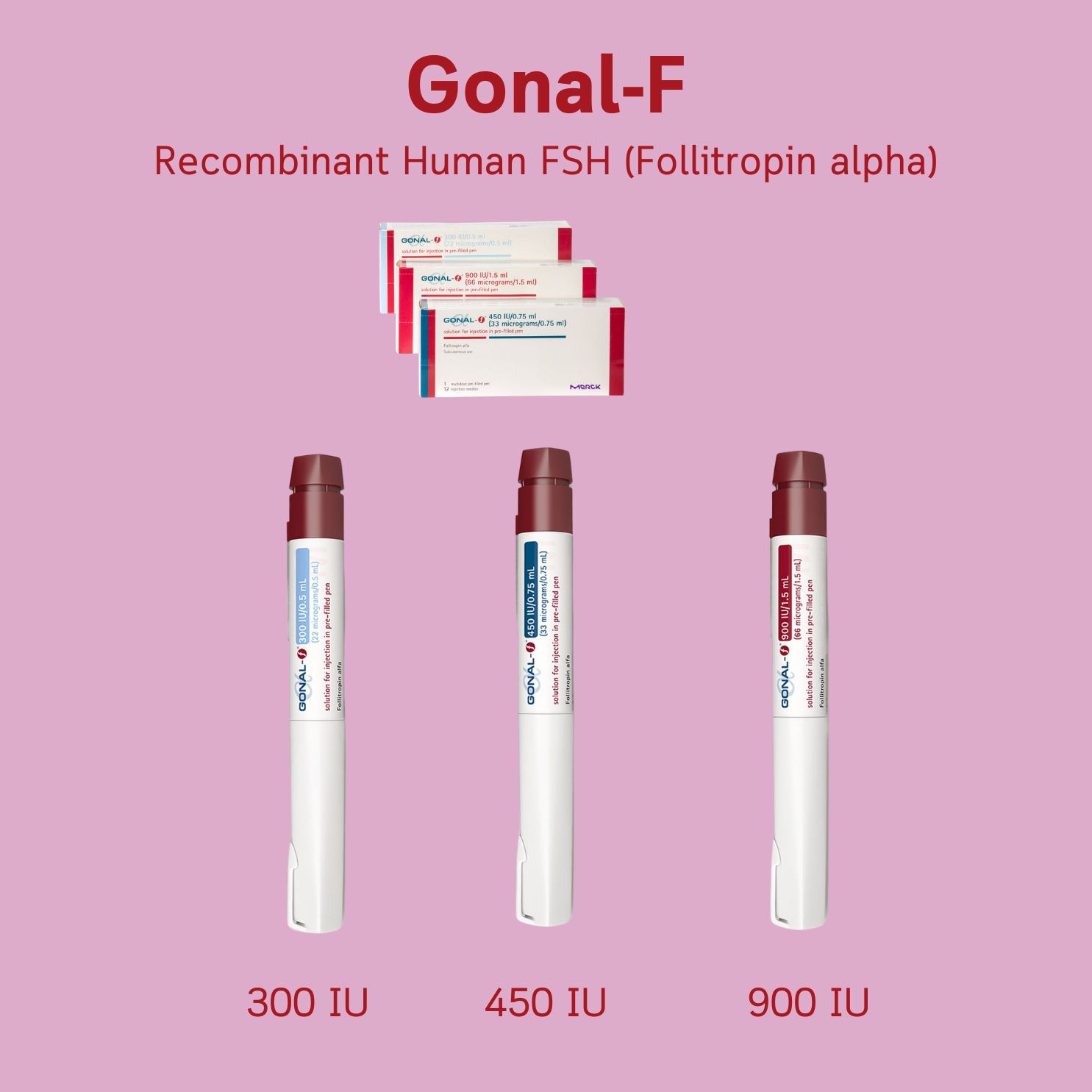 Gonal-F — 重组人 FSH(促卵泡素 α)300、450、900 IU 注射笔