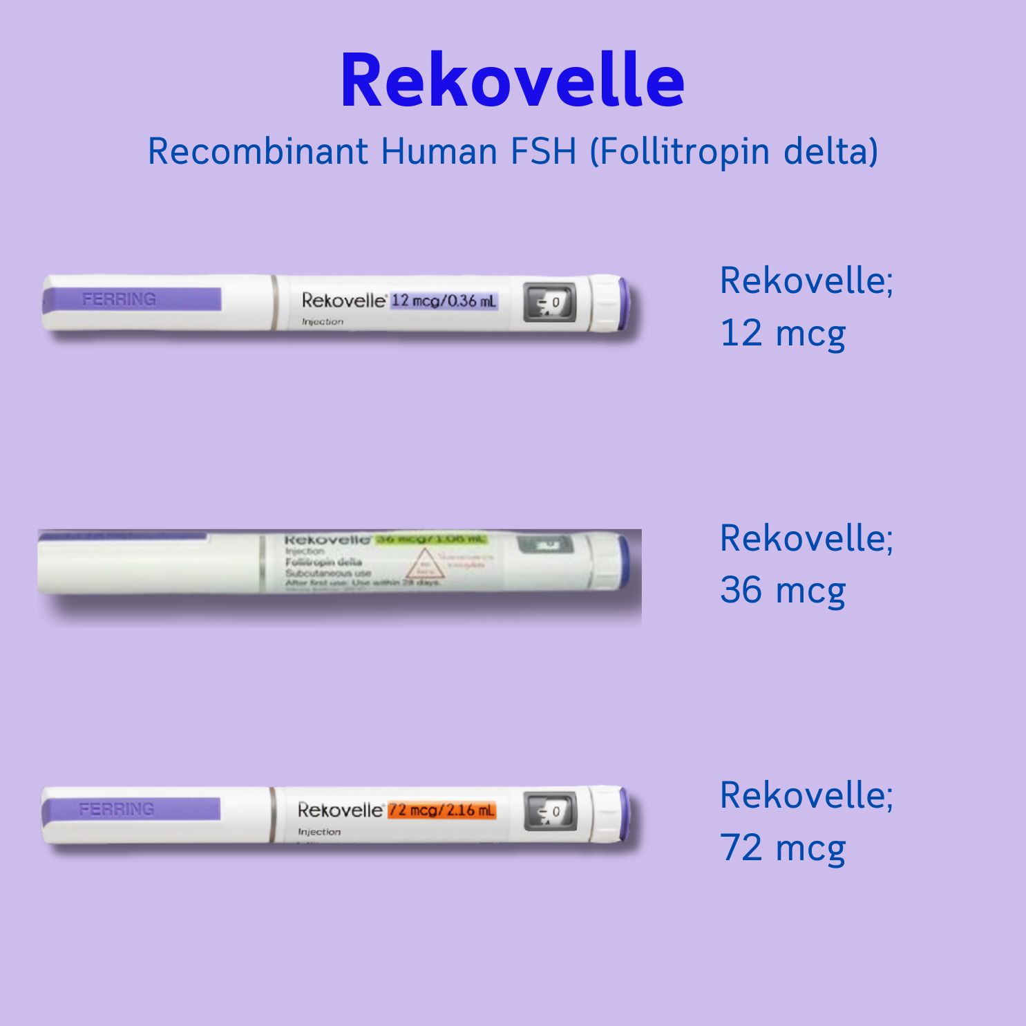 Rekovelle — 重组人 FSH(促卵泡素 δ)12、36、72 mcg 注射笔