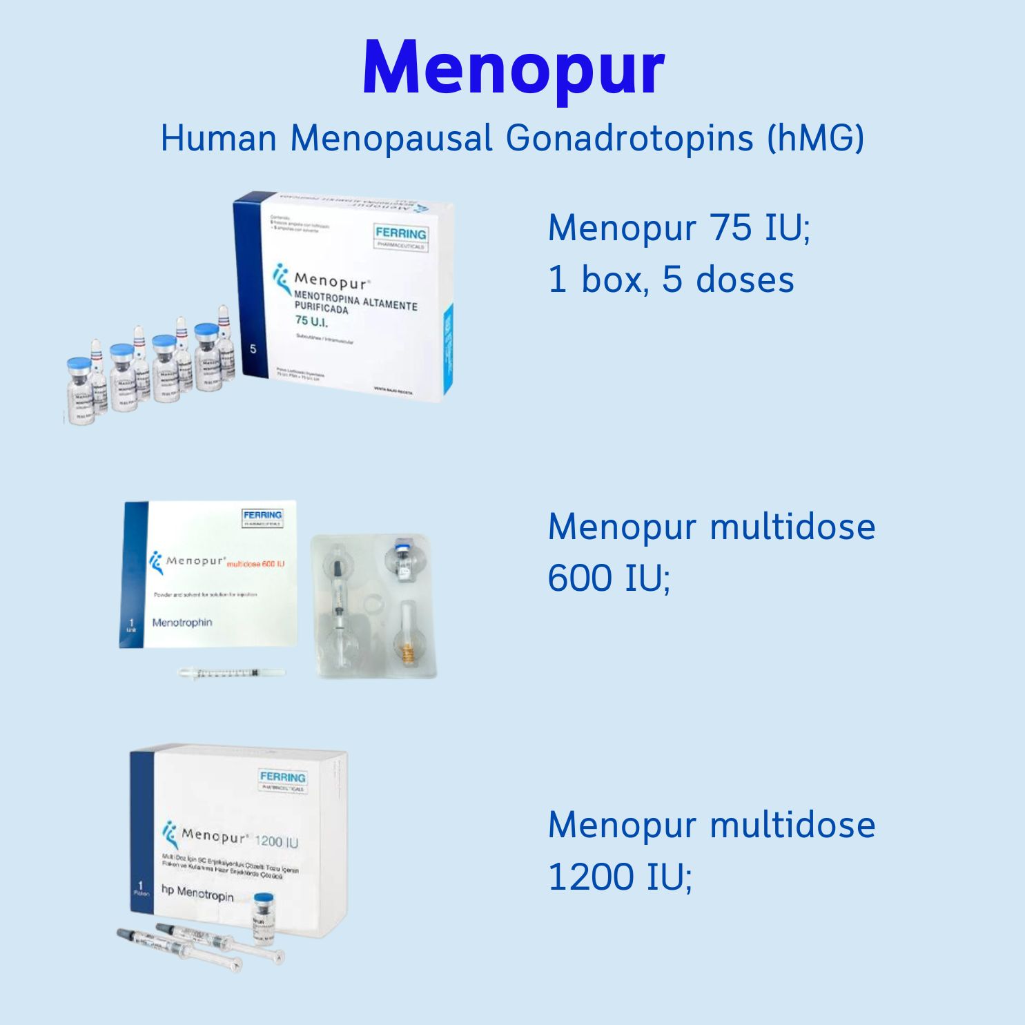 Menopur — 人绝经期促性腺激素(hMG)75 IU、600 IU、1200 IU 多剂量装