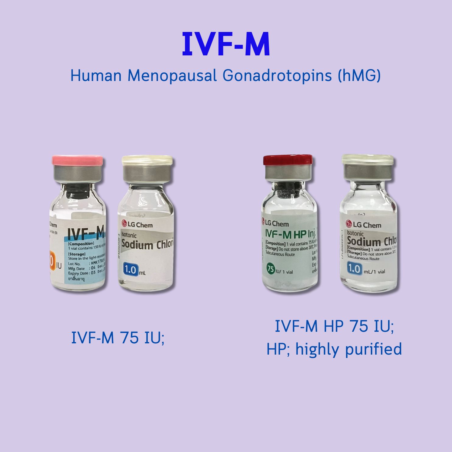 IVF-M 与 IVF-M HP — hMG 75 IU 西林瓶