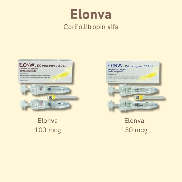 Elonva — 长效 Corifollitropin alfa 100、150 mcg