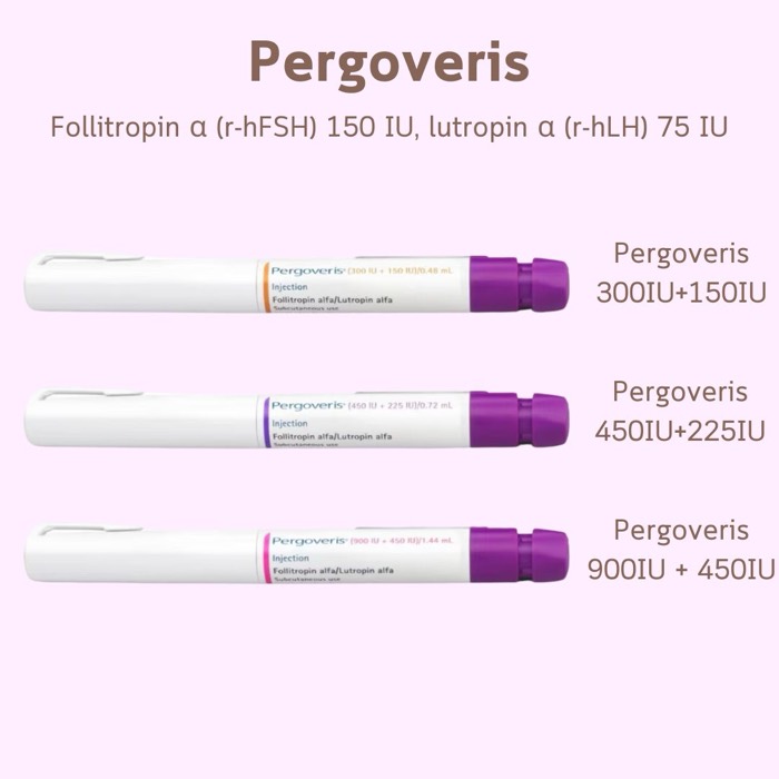 Pergoveris — 重组 FSH + LH(2:1)300+150、450+225、900+450 IU