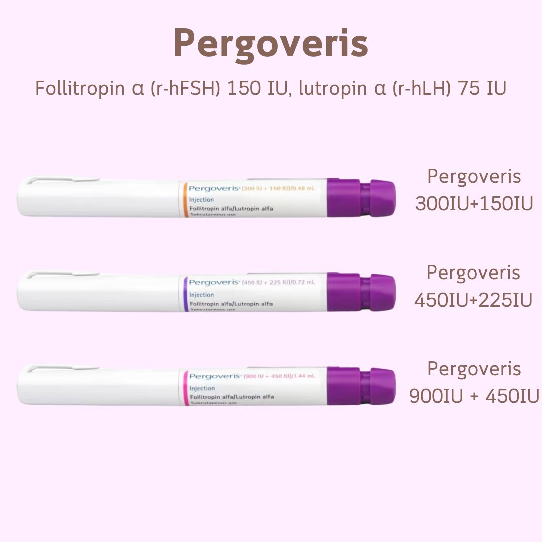 Pergoveris — 重组 FSH + LH(2:1)300+150、450+225、900+450 IU