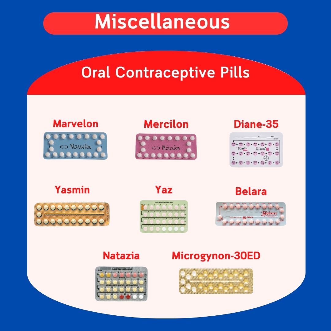 IVF 周期前使用的口服避孕药 — Marvelon、Mercilon、Diane-35、Yasmin、Yaz、Belara、Natazia、Microgynon-30ED